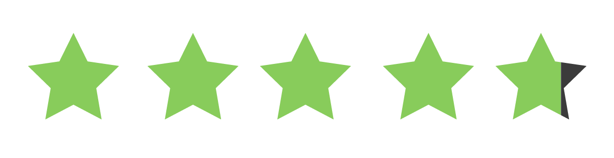 Calificación de estrellas